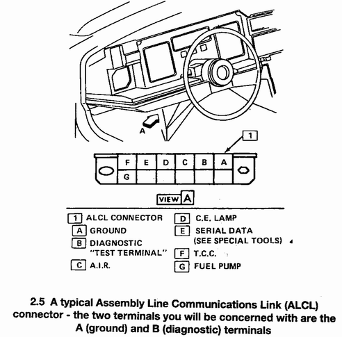 Corvette information 1987 monte carlo wiring diagram 
